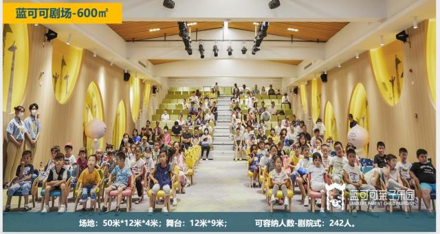 2121新京菜——劇場，生日會，年會，藍可可劇場